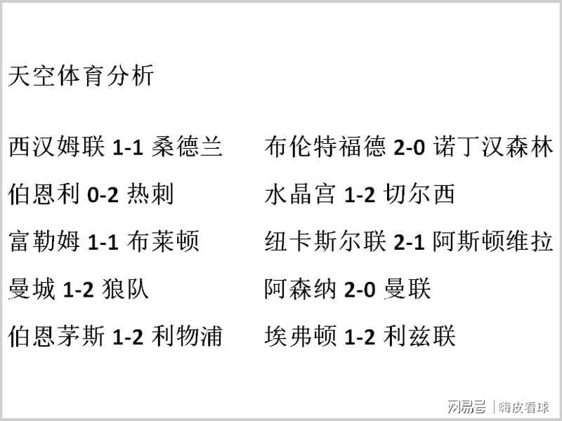 kaiyun-央视直播英超两大豪门，曼城遇上东方神秘力量，切尔西对赛三连平