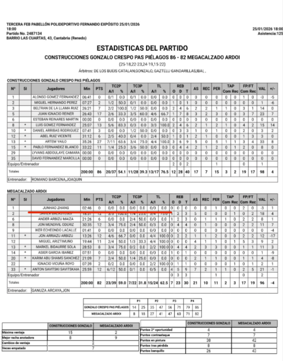 开云-连西丁都打不好！辽篮斗殴2小将逐渐边缘化 杨鸣离职队内队外都难